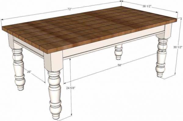 Кухонный стол своими руками из дерева: чертежи, описание технологии изготовления
