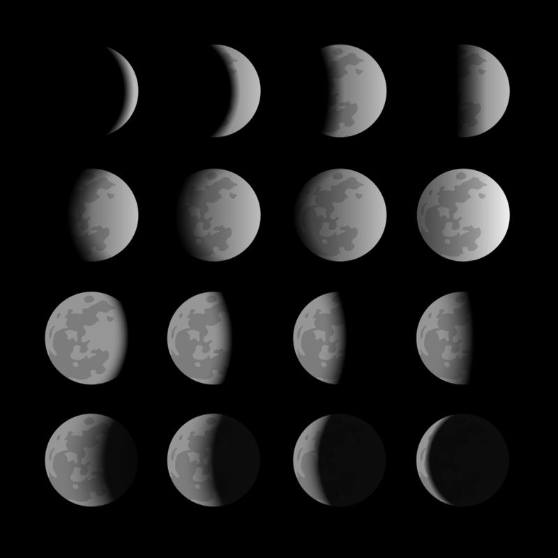 Лучшие обряды на растущую Луну с 6 по 18 ноября 2021 года