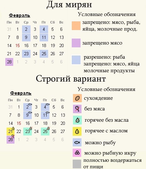 Церковный календарь постов на 2022 год