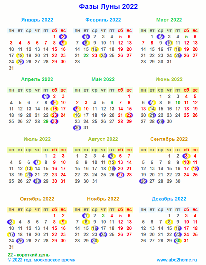 Лунный календарь на 2022 год