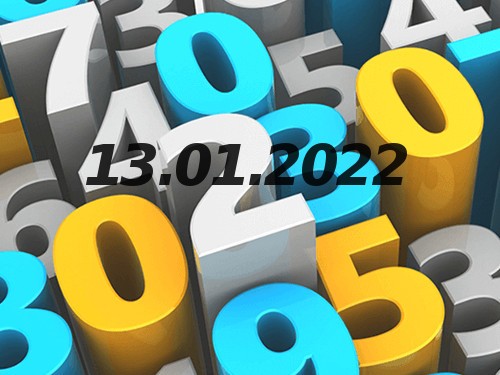 Нумерология и энергетика дня: что сулит удачу 13 марта 2022 года